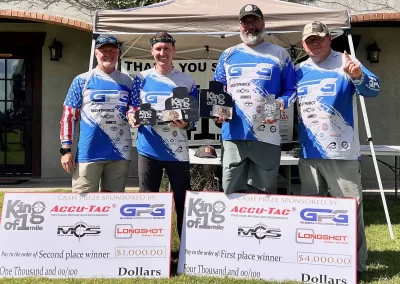 Competitive Shooting Team GPG Global Precision Group King of 1 Mile Competition