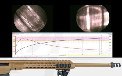 Understanding Barrel Fouling, Fire Cracking, and Effective Firearm Maintenance for Long-Range Shooting