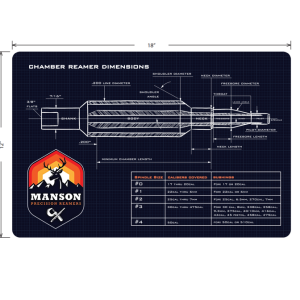 gun mat