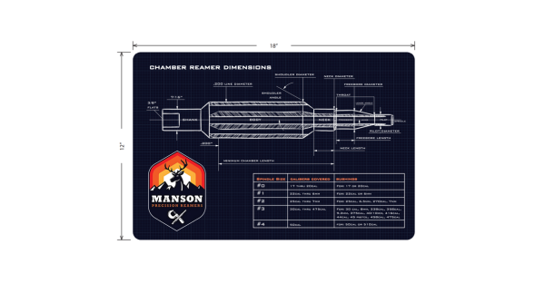 gun mat