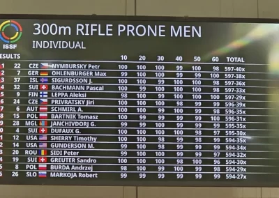 Marty Gunderson on winning scoreboard